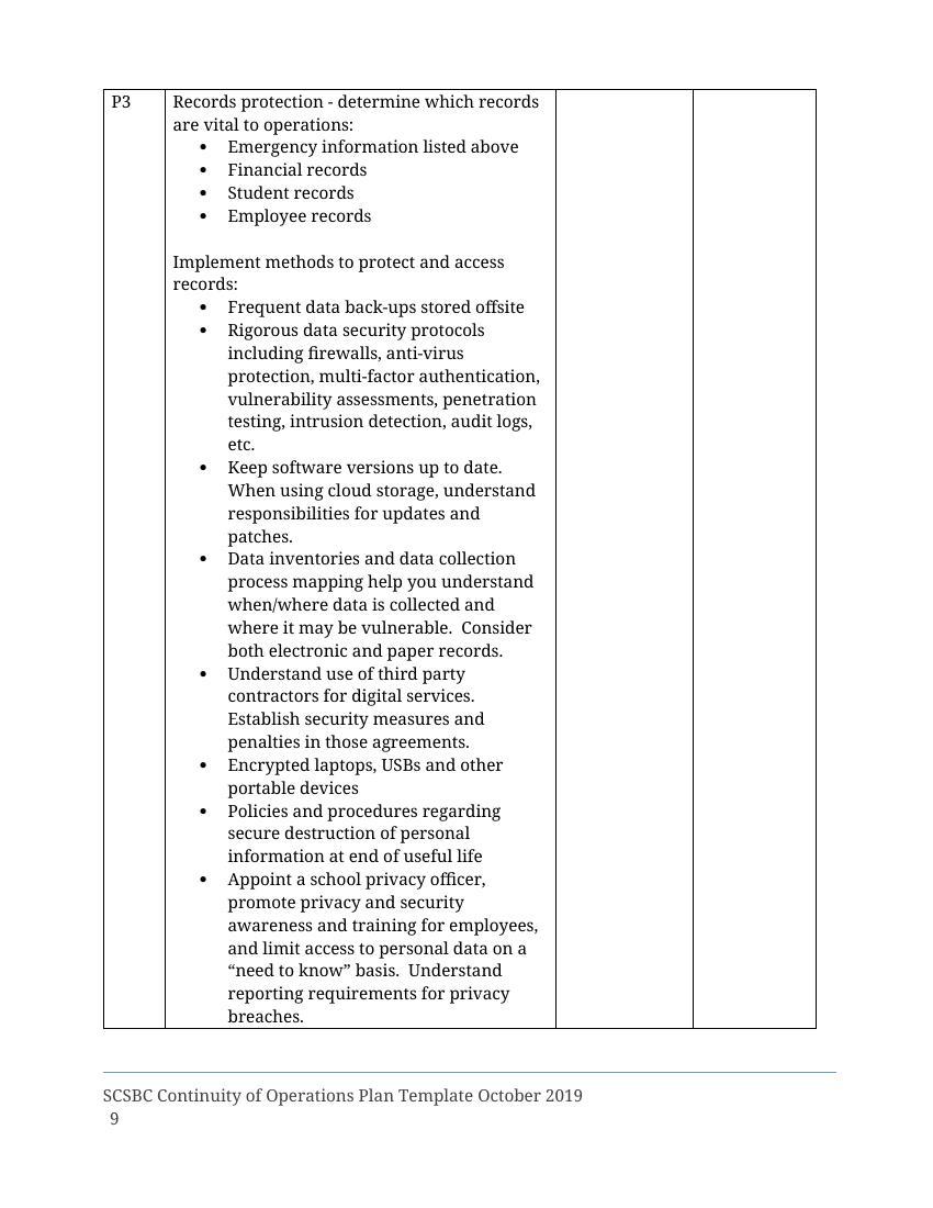 SCSBC DRP Template Oct 2019 Draft 2